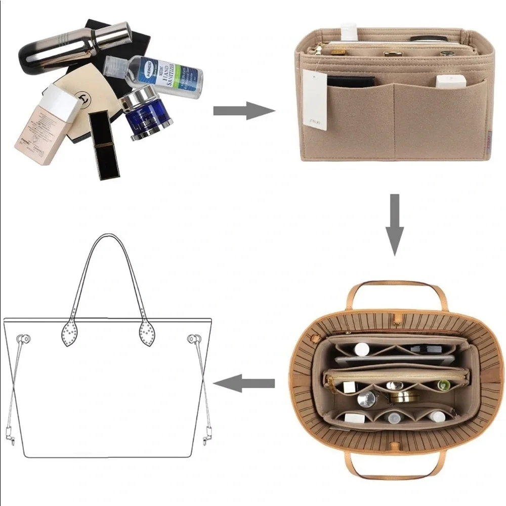 LV Neverfull GM Organizer